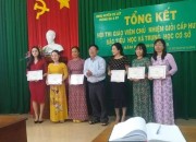 Kết quả Hội thi GVCN giỏi cấp huyện năm học 2019-2020 (Ngô Quyền) Kết quả Hội thi GVCN giỏi cấp huyện năm học 2019-2020 (Ngô Quyền)